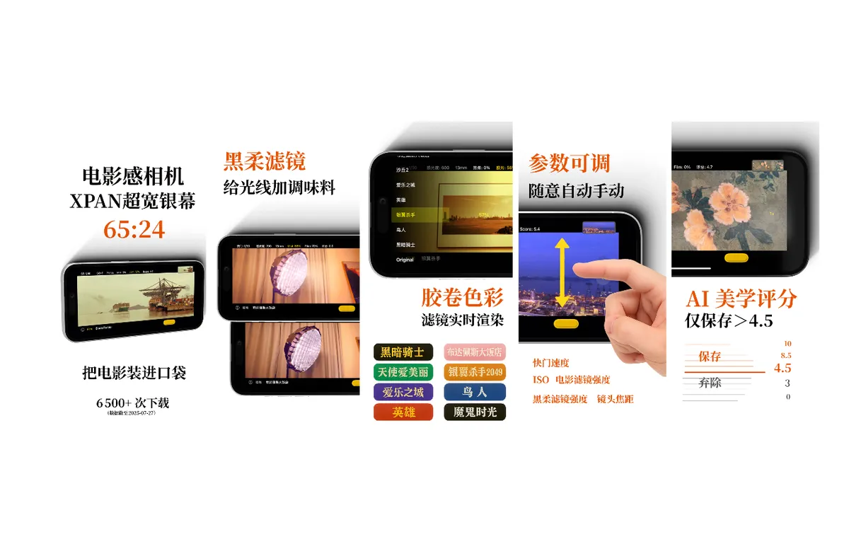 电影感相机 - 一位街头摄影师的私藏工具。 - 产品截图展示1