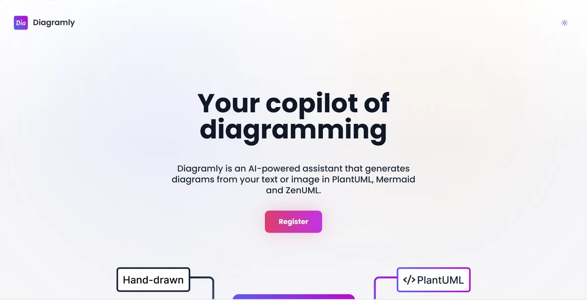Diagramly - AI 驱动的图表生成工具。 - 产品截图展示1
