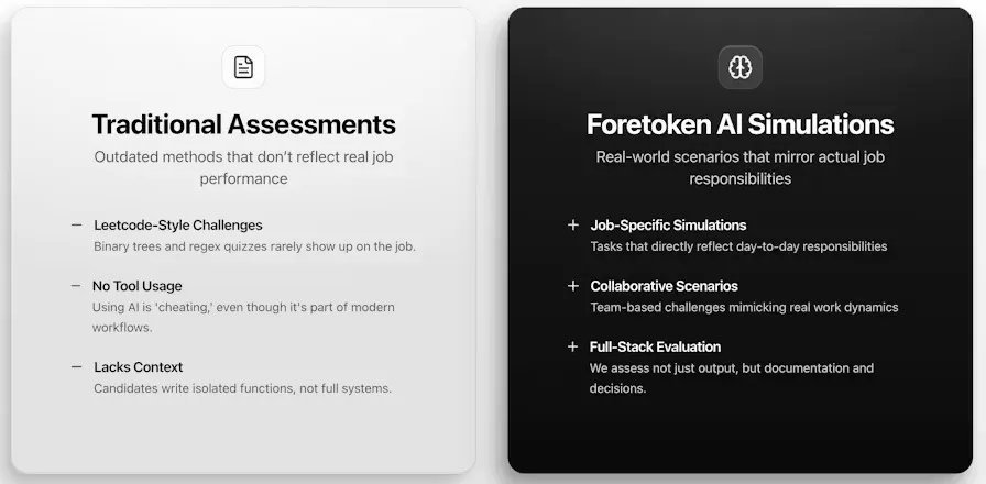 Foretoken AI - 真实工作场景模拟的工程师招聘平台。 - 产品截图展示1