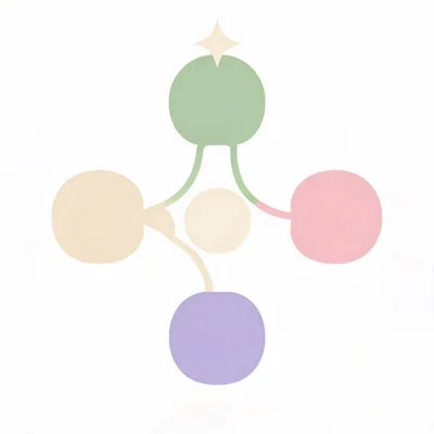 Mirrow 人生决策助手